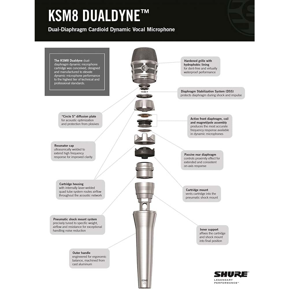 Shure KSM8-B Dualdyne Dynamic Handheld Vocal Microphone - Black-microphone-Shure- Hermes Music